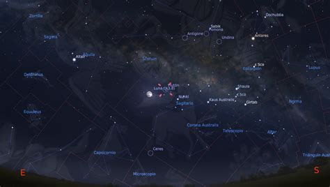 EL CIELO DE JULIO 2015. HEMISFERIO NORTE July´s night sky ...