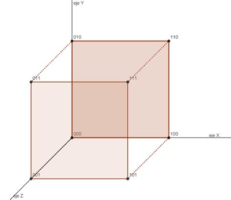 El cubo en 4D, o cómo explicar la cuarta dimensión en un ...