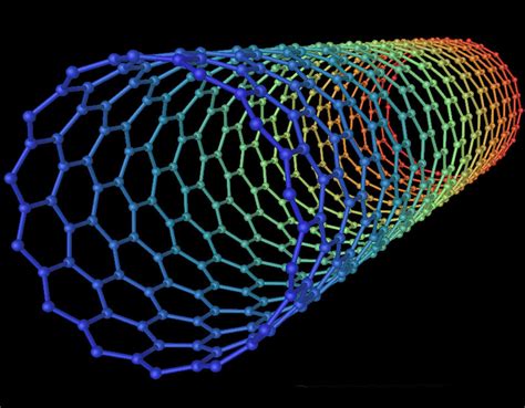 El descubrimiento de los nanotubos de carbono.   Taringa!