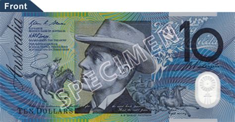 El dólar australiano