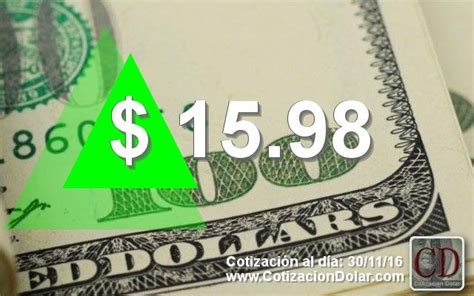 El dólar no para de subir y se vende $15,98 | Cotización Dólar