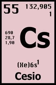 El elemento Cesio  infografia  | sianyasam0712