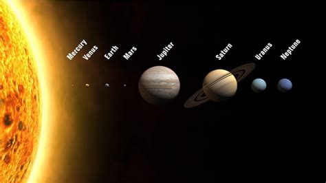 El Espacio, Los Planetas Para Niños. Solar System in ...