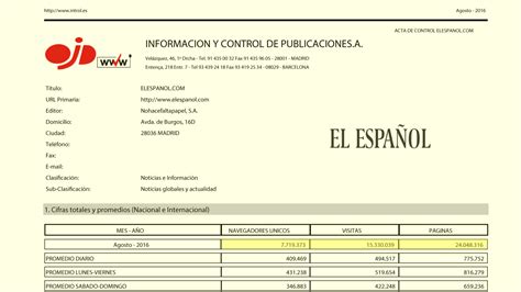 EL ESPAÑOL es ya el segundo diario nativo digital más ...