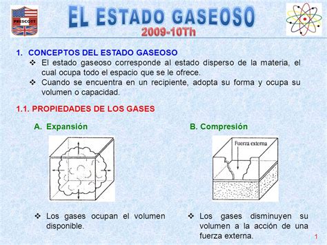 EL ESTADO GASEOSO Th CONCEPTOS DEL ESTADO GASEOSO   ppt ...