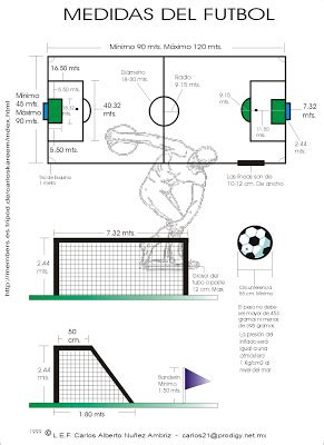 el. estraterestre: medida y definicion de la cancha de futbol