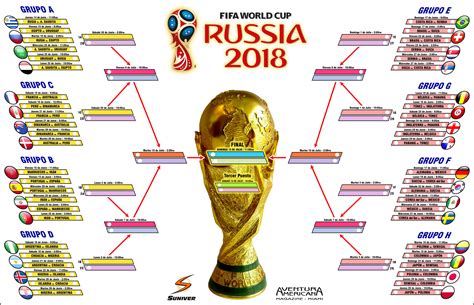 El Fixture Del Mundial Rusia 2018 – Pretty Girls