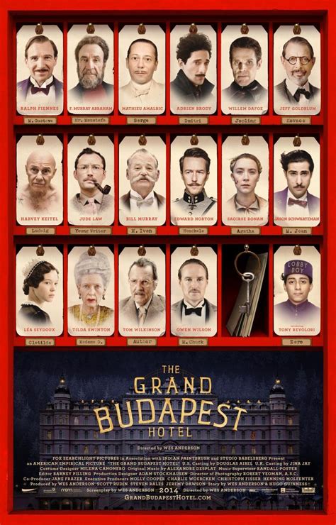 El gran hotel Budapest  2014    FilmAffinity