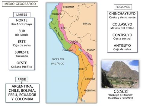 El imperio incaico   Monografias.com