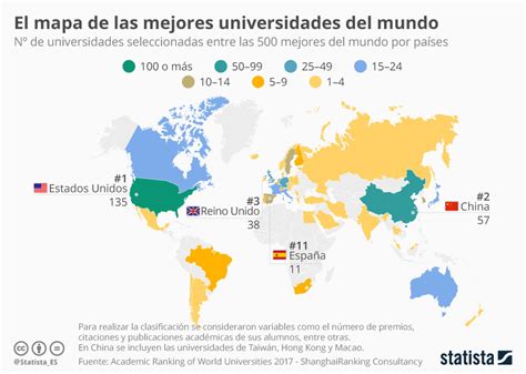 El mapa de las mejores universidades del mundo | Foro ...