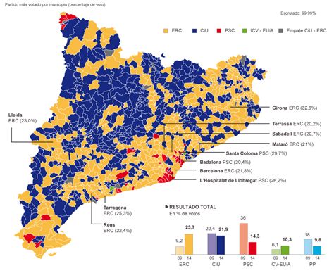 El mapa del voto en Cataluña en las Elecciones Europeas ...