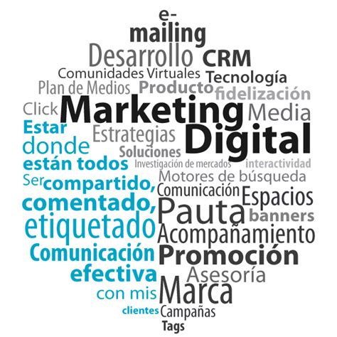 El marketing digital: definición y bases | Marketing ...