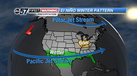 El Nino chances growing for this winter
