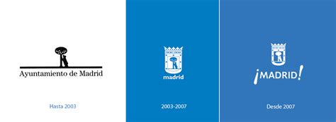 El nuevo logo del Ayuntamiento de Madrid se presenta