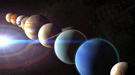 El origen de los nombres de los planetas del Sistema Solar