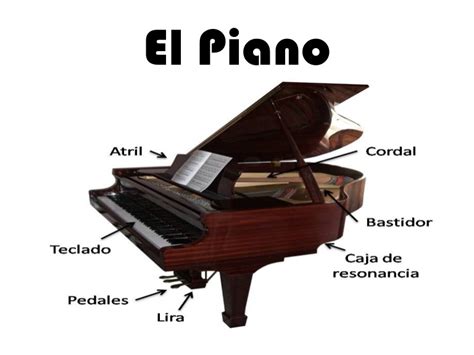 El piano iván e isaac