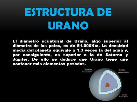 EL PLANETA URANO Y SUS 27 SATÉLITES.   ppt video online ...