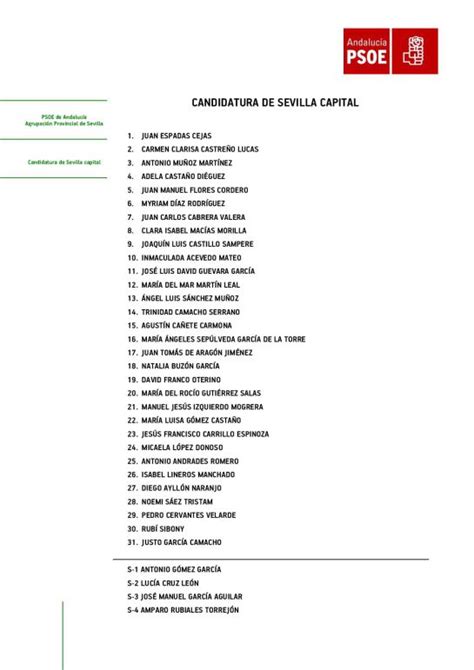 El PSOE aprueba la lista liderada por Espadas a las ...
