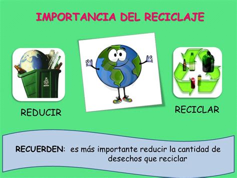 El Reciclaje Estudiante: Gianella Veas Profesora: Miriam ...