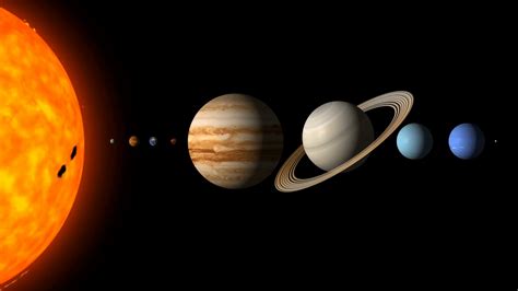 El Sistema Solar y Los Planetas: Caracteristicas, orden y ...
