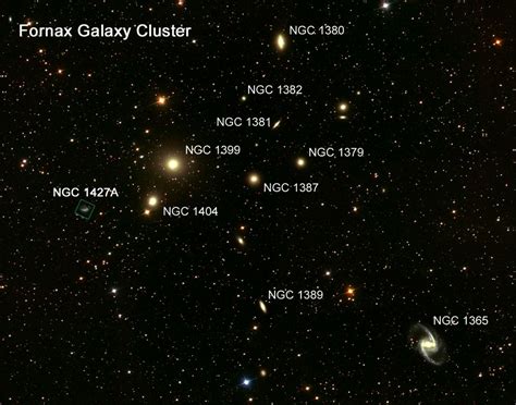El Sofista: El majestuoso universo isla NGC 1365