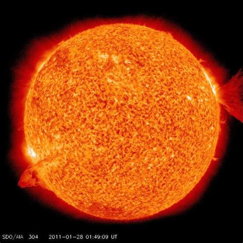 El Sol, características principales para niños | Astronomia
