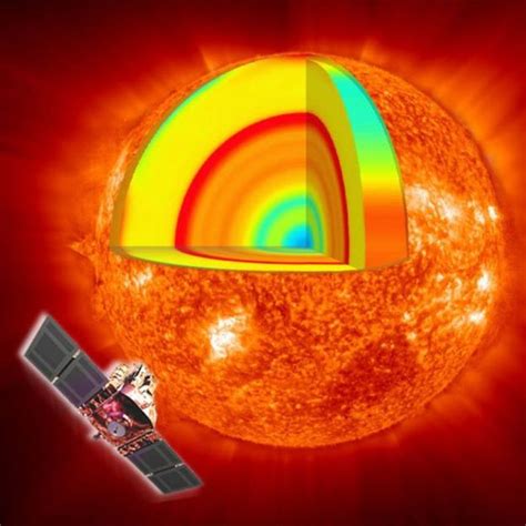 El sorprendente descubrimiento sobre el núcleo del Sol que ...