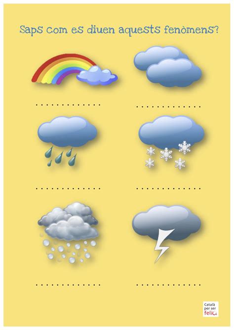 El Temps, 6 fenòmens meteorològics. | Català | Pinterest