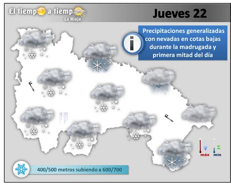 El Tiempo a tiempo La Rioja: Predicción Meteorológica ...