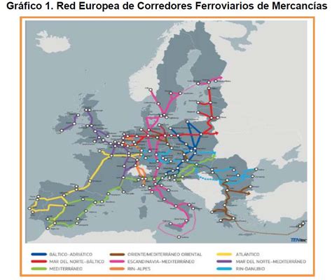 El transporte de mercancías por ferrocarril en Europa ...
