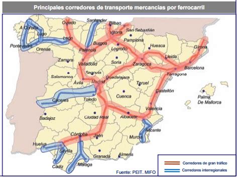 EL TRANSPORTE FERROVIARIO EN ESPAÑA Y SUS TIPOS DE CARGA ...