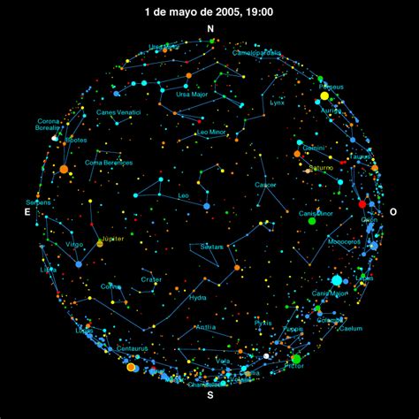 El universo & la Tierra: Las constelaciones.