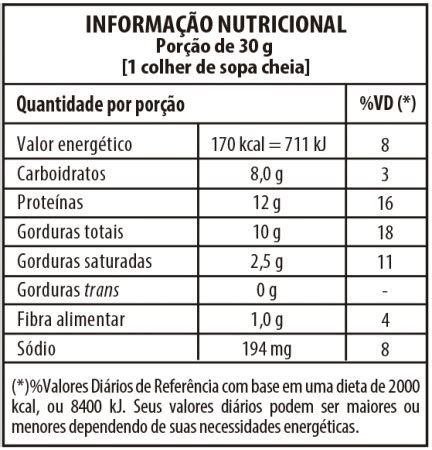 Elaboração De 05 Tabela Nutricional/informação Nutricional ...