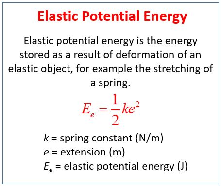Elastic Potential Energy Formula   Ace Energy