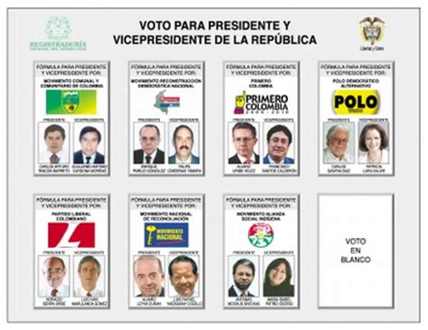 Elecciones 2014 Resultados preeliminares