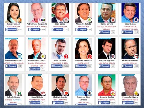ELECCIONES 2016   CANDIDATOS presidenciales Perú.   YouTube