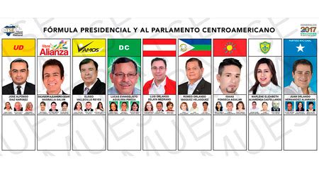 ELECCIONES 2017 HONDURAS: Donde votar, Censo nacional ...