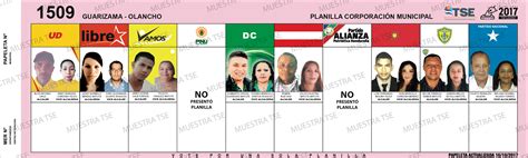 Elecciones 2017 Municipio GUARIZAMA: Donde votar ...