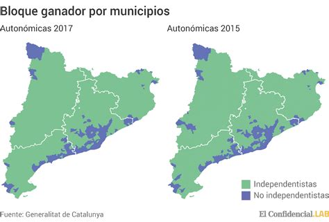 Elecciones Cataluña 2017: Interior rural independentista ...
