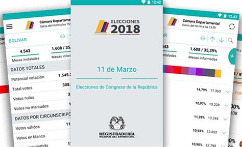 Elecciones Colombia 2018: la app que te permite conocer en ...