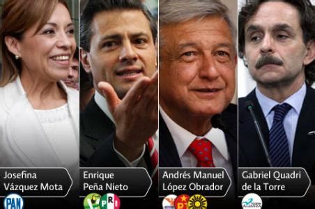 Elecciones en México  I : Panorama general