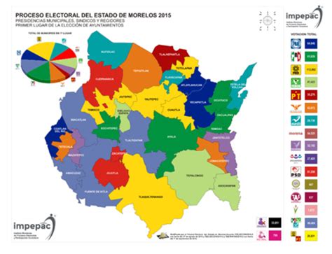 Elecciones estatales de Morelos de 2015   Wikipedia, la ...