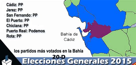 Elecciones Generales 2016   DIARIO Bahía de Cádiz