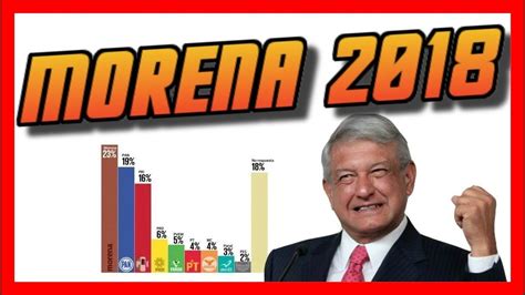ELECCIONES MEXICO 2018  ????Morena encabeza encuestas rumbo ...
