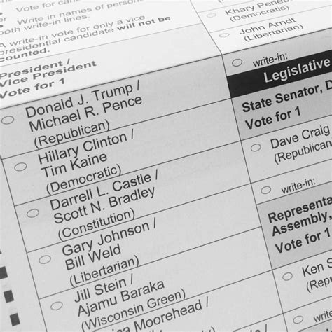 Elecciones USA: 20 datos curiosos sobre las elecciones en ...