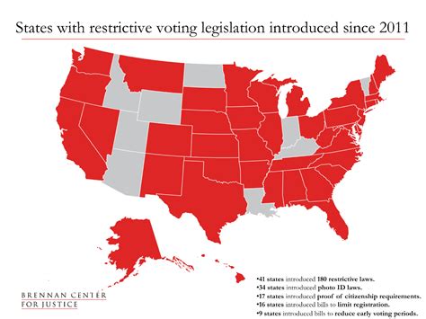 Election 2012: Voting Laws Roundup | Brennan Center for ...