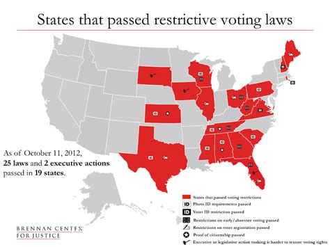Election 2012: Voting Laws Roundup | Brennan Center for ...