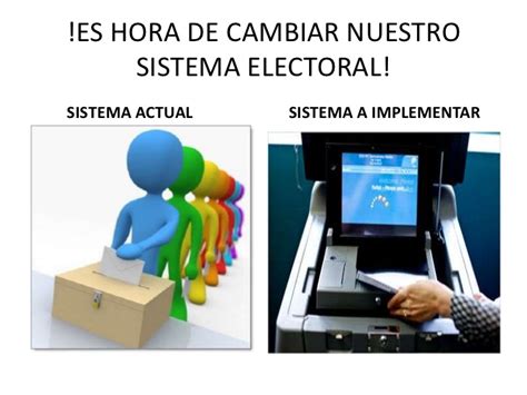 Electoral colombia