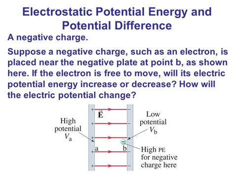 Electric Potential Chapter 23 opener. We are used to ...