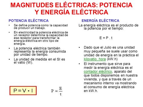 Electricidad y electrónica   ppt descargar
